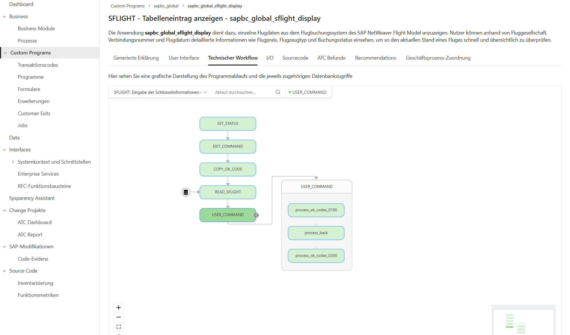 Eine Programmseite im Sysparency-Report mit ihrem technischen Ablauf